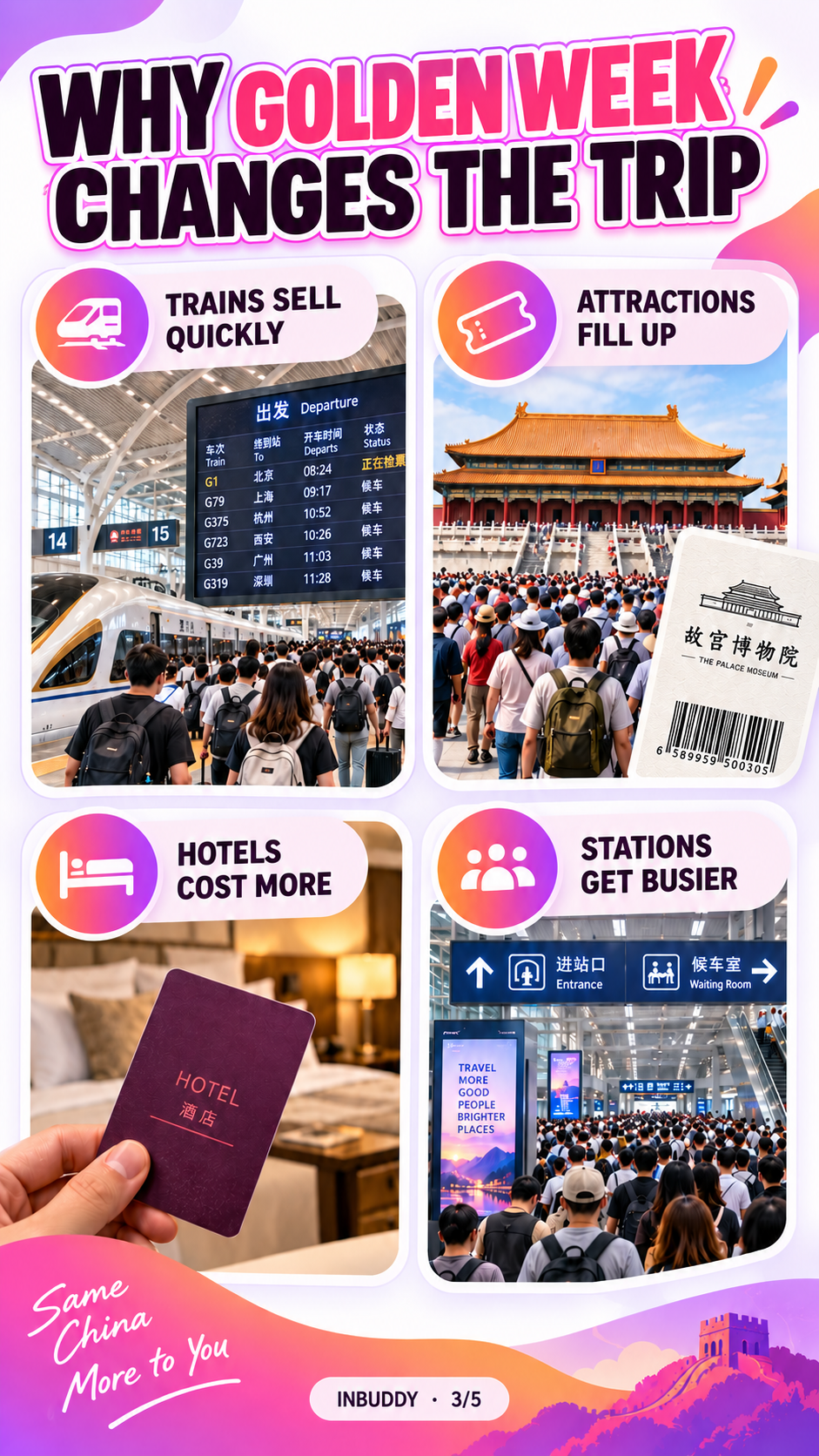 Golden Week travel crowds at China train stations hotels and attractions